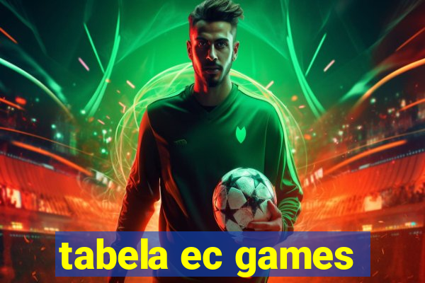 tabela ec games